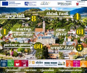 Jazz’Inn 2024